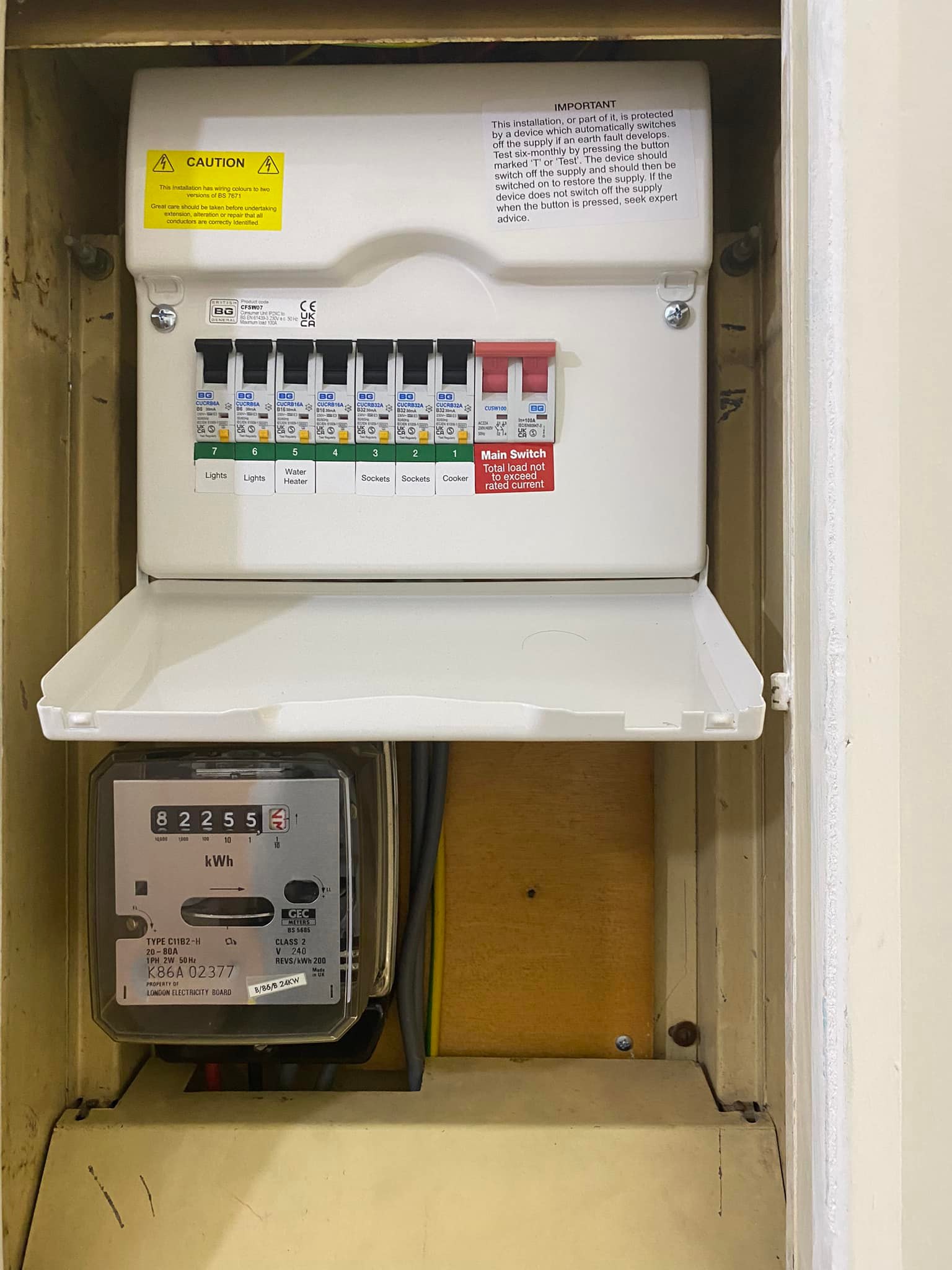 What Happens If Your Electrical Certificate Fails?