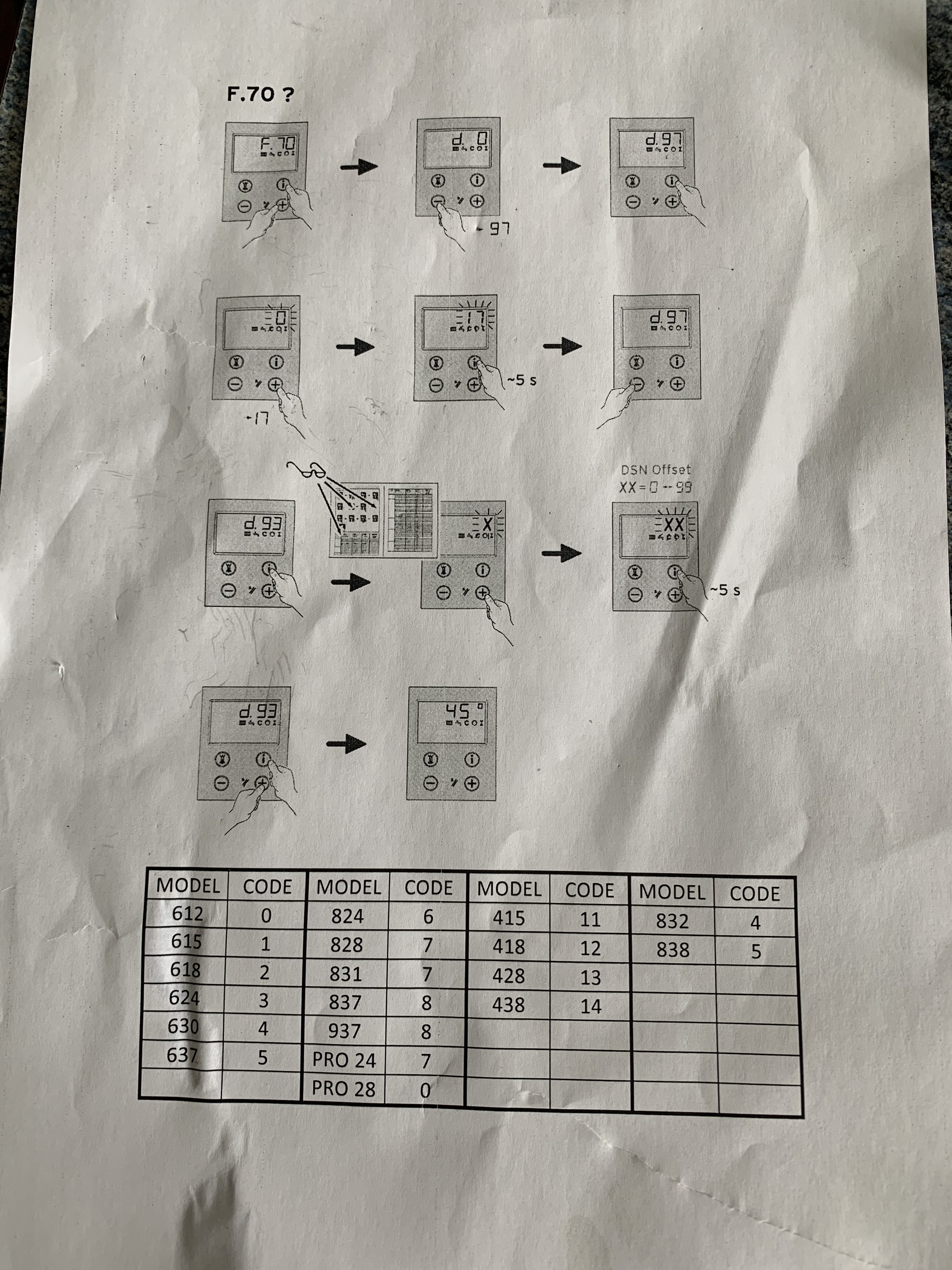 How to Program a Vaillant PCB (2015 and Earlier Models) – Step-by-Step Guide